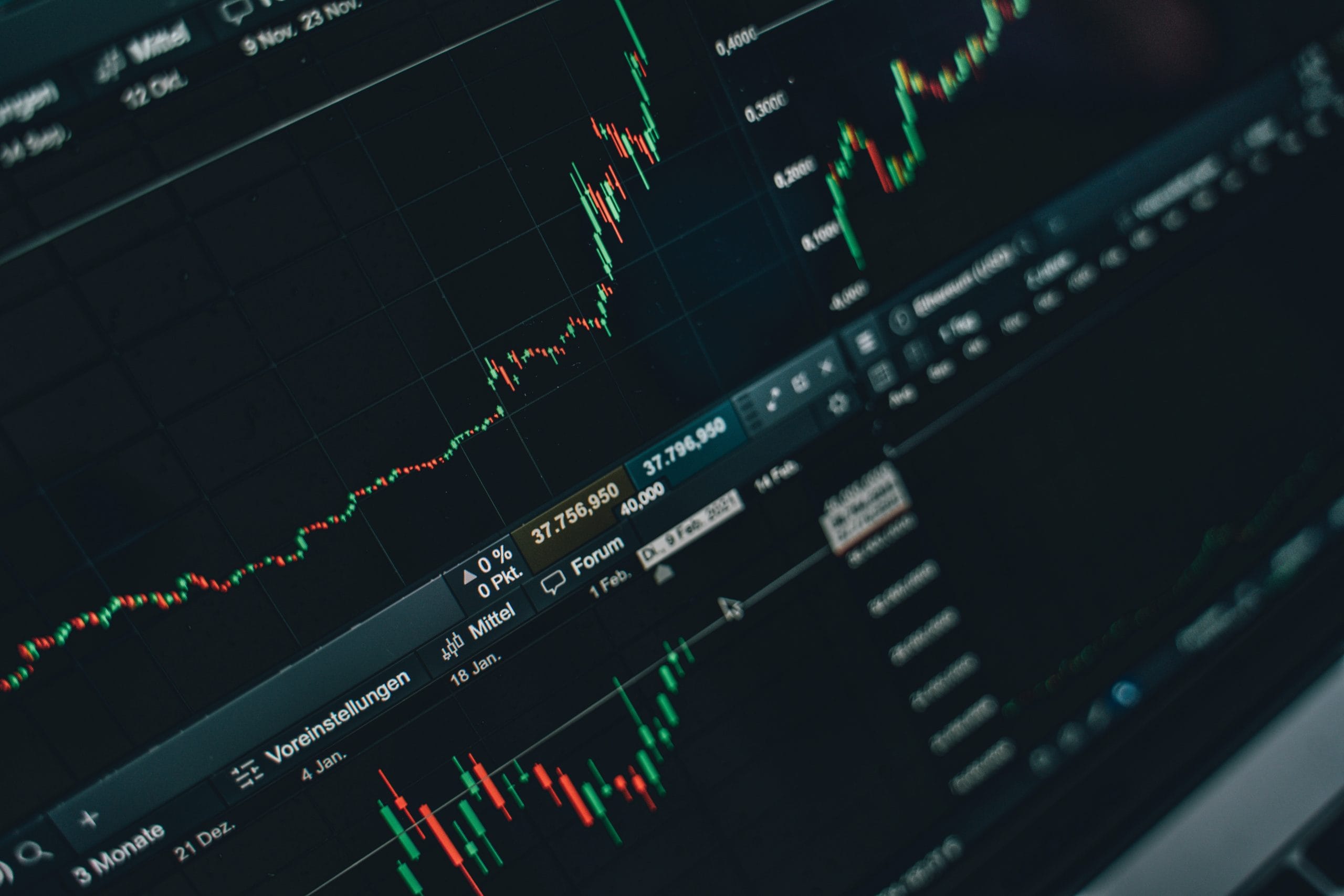 Was ist automatisiertes Trading?